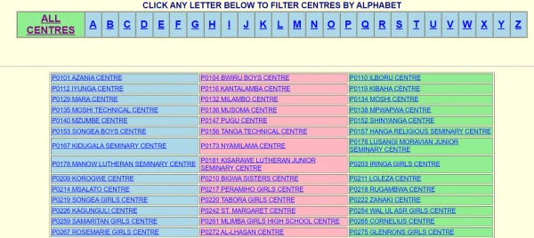 Form Nour NECTA Result